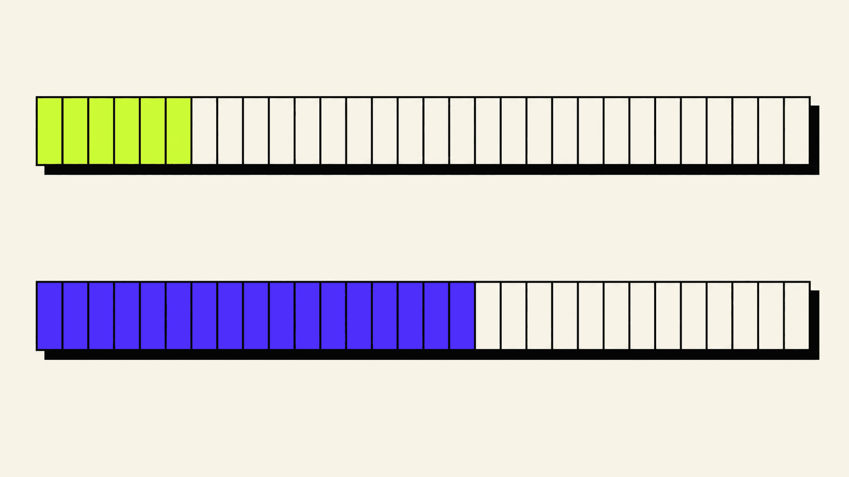 An Empty String Costs 8 Tokens: What Apple's tokenCount(for:) Actually Measures